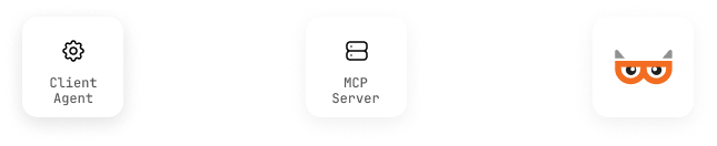 Built on MCP for Seamless Intelligence