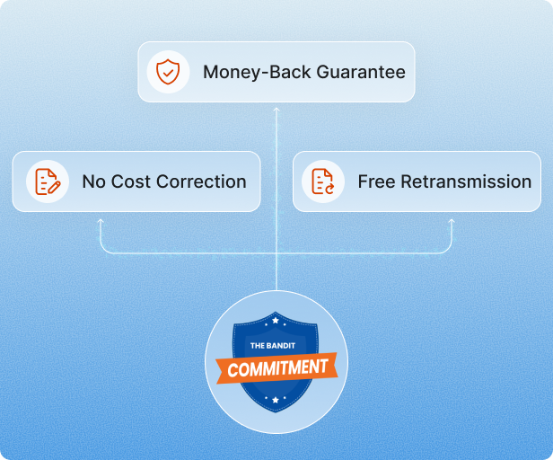 The Bandit Commitment