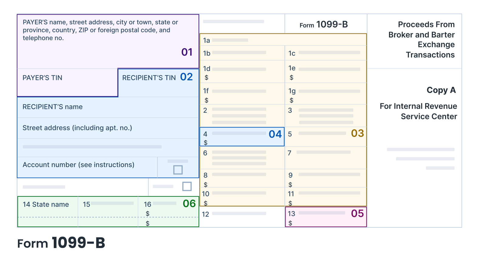 What Information is Required to E-file Form 1099 B Online?