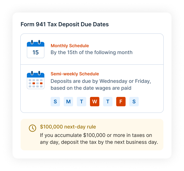 Form 941 tax deposit due dates for 2026