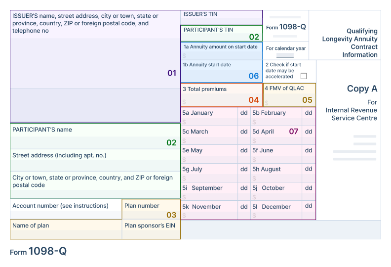 Information Required to File Form 1098-Q