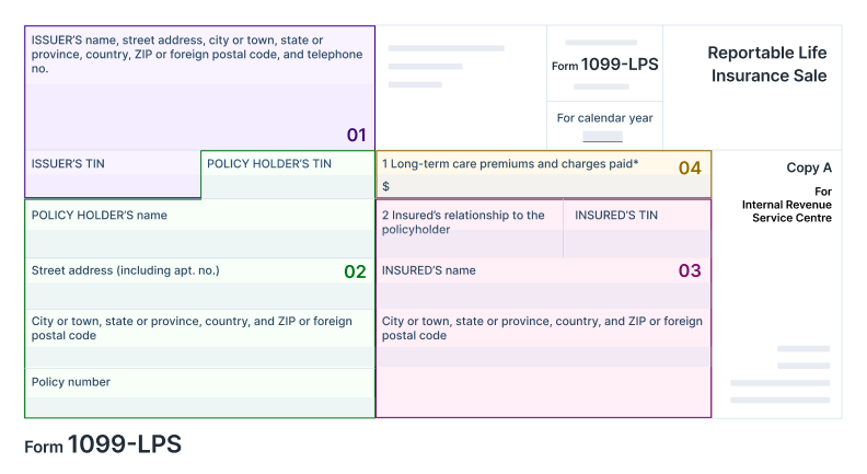 Information Required to E-file Form 1099-LPS Online