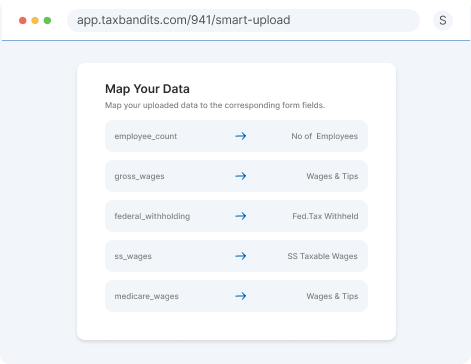 We Map Your Data to Form 941