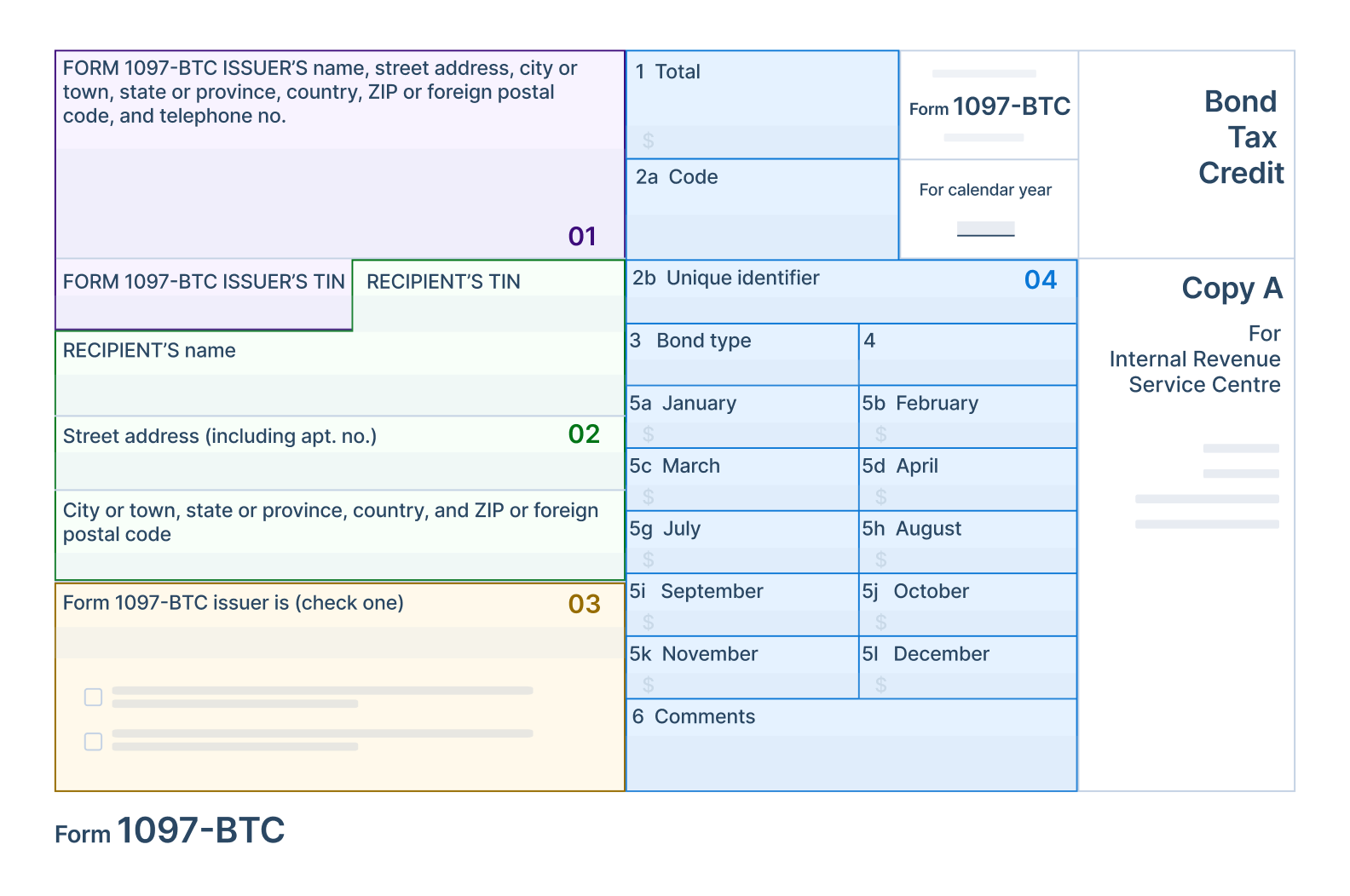 Information Required to E-file Form 1097-BTC Online
