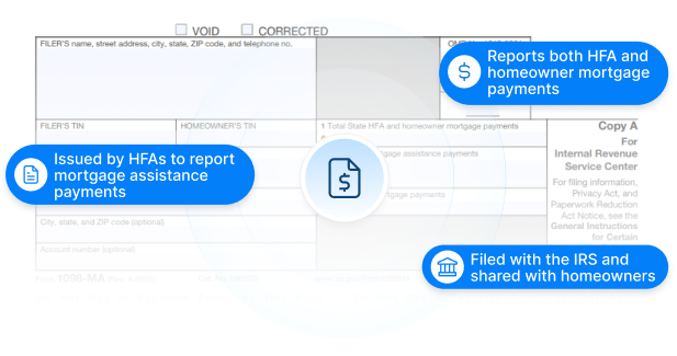 Form 1098-MA: What you need to know