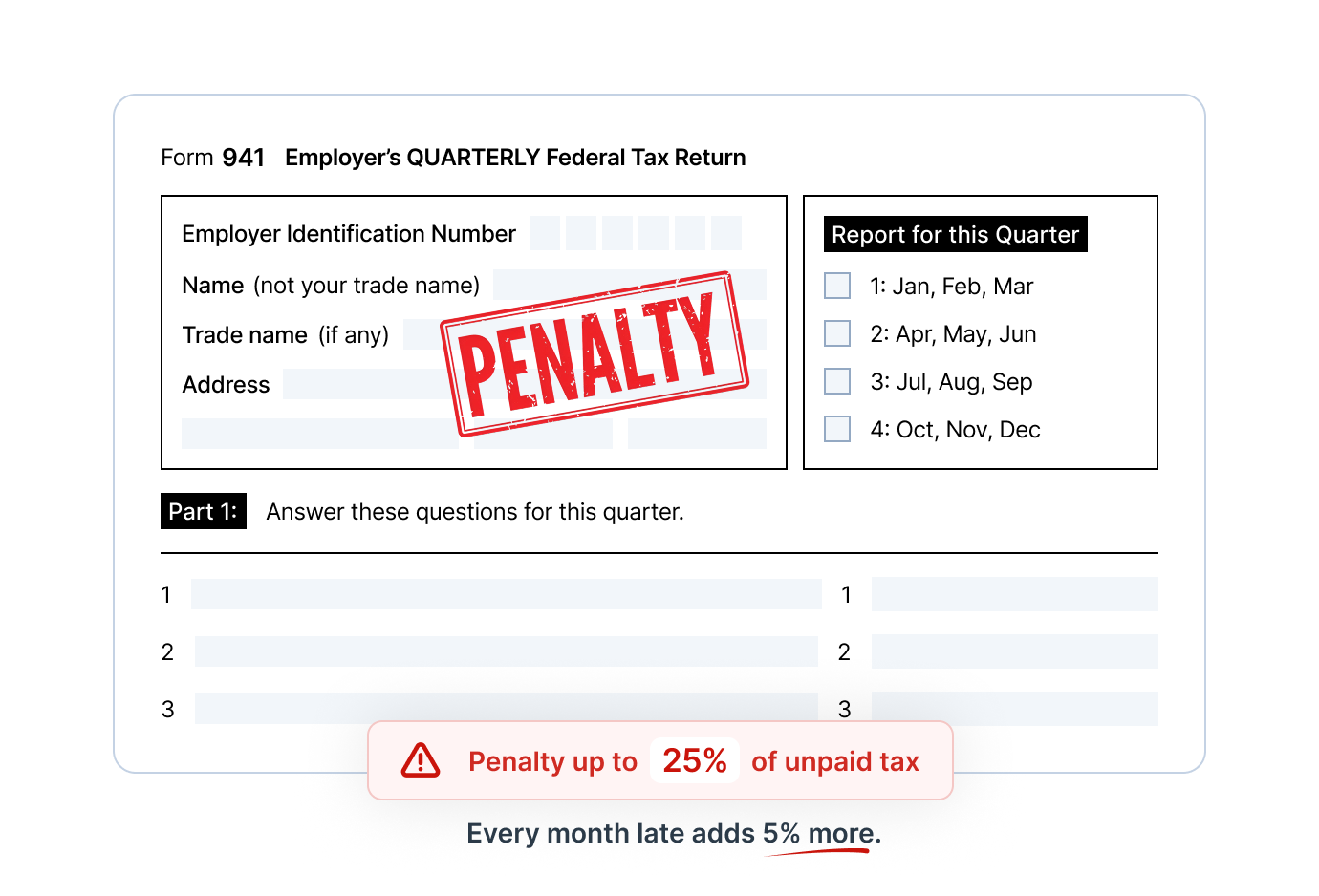 Form 941 Penalties