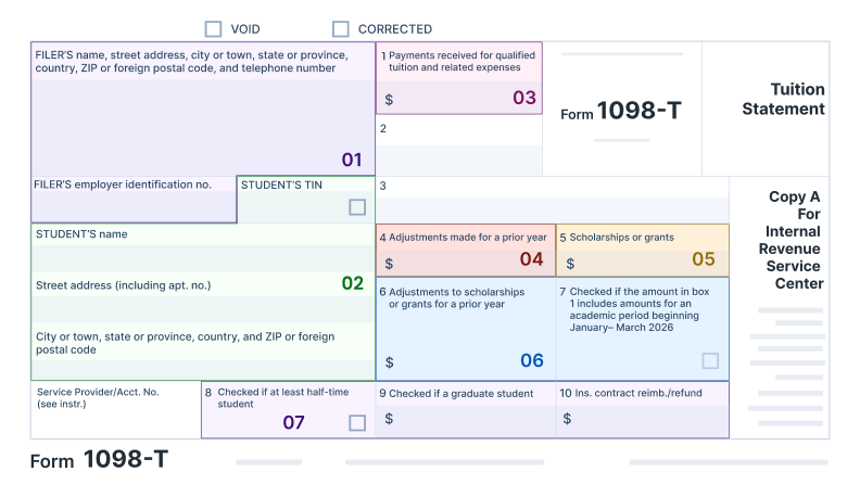 What Information is Required to E-file Form 1098-T Online?