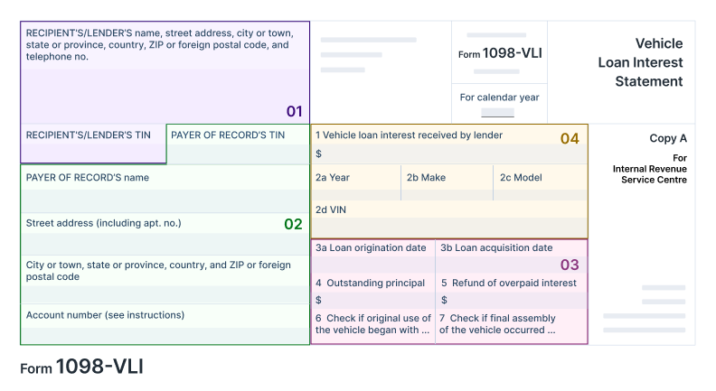 What Information Is Required to E-File Form 1098-VLI Online