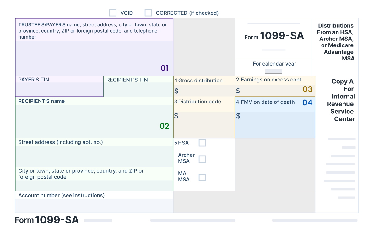 Information Required to E-file Form 1099-A Online