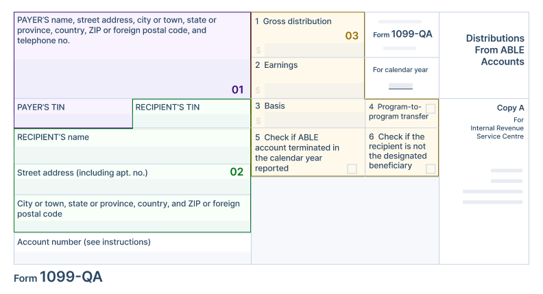 What Information Is Required to E-file Form 1099-QA Online