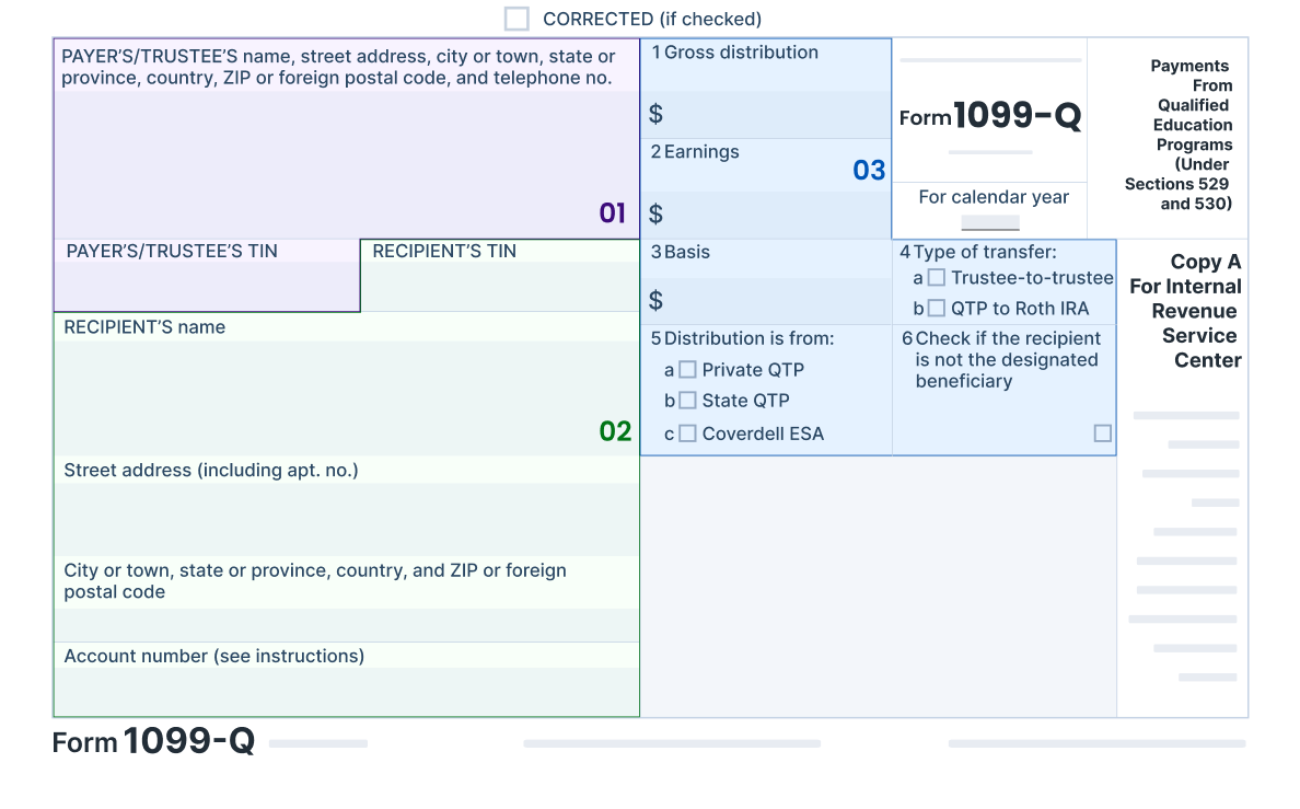 What Information is Required to E-file Form 1099-Q Online?