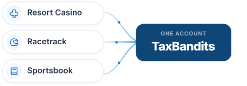 multi-entity-filing