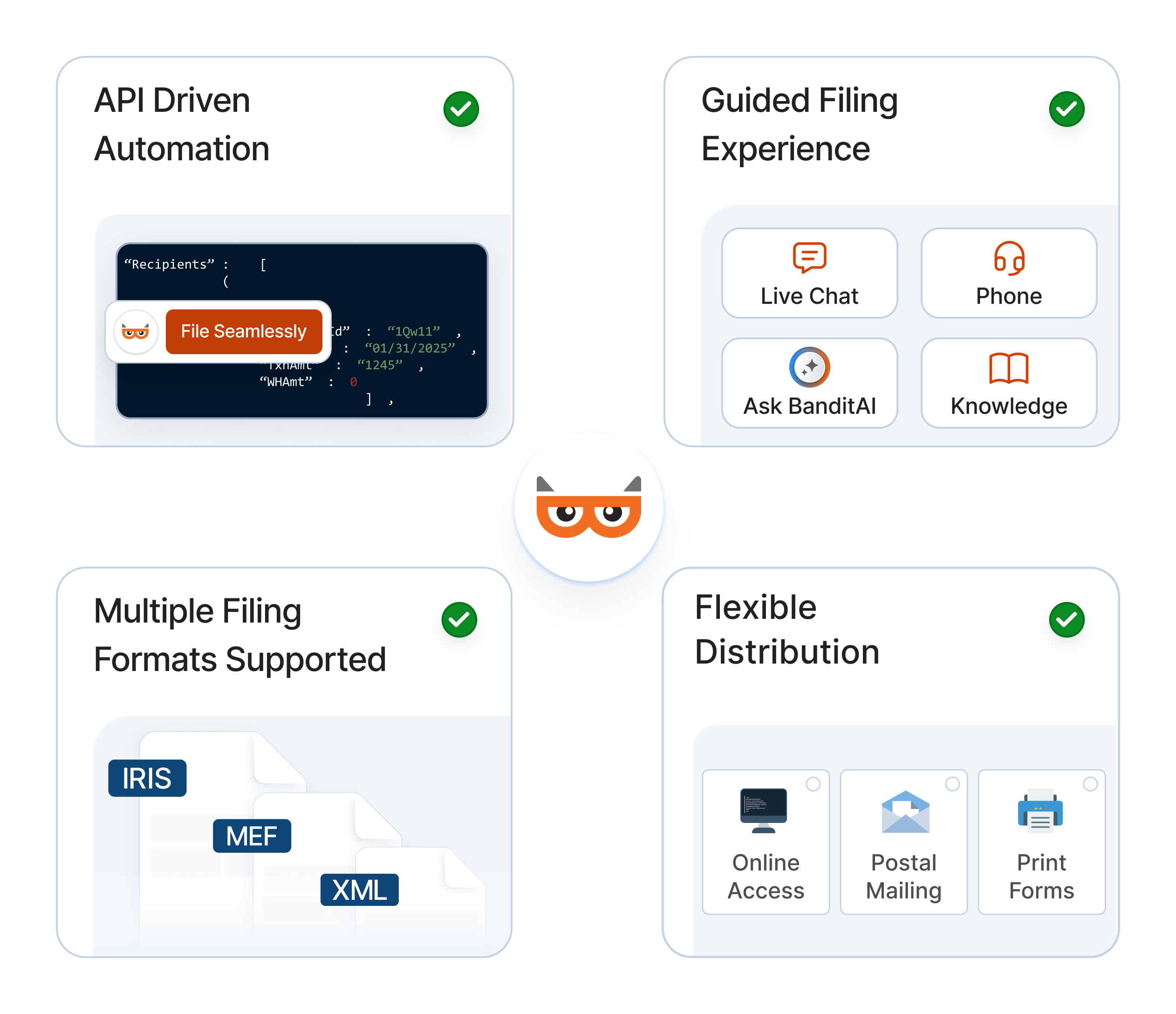 Recipient Copy Distribution
Made Flexible
