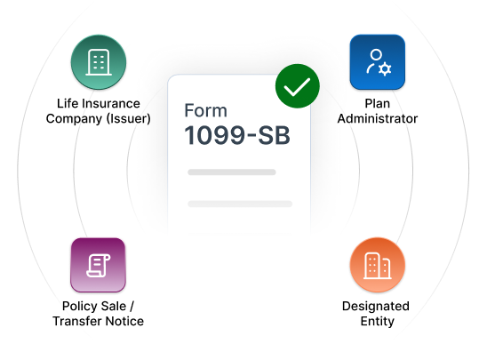 Who is required to file Form 1099-SB?