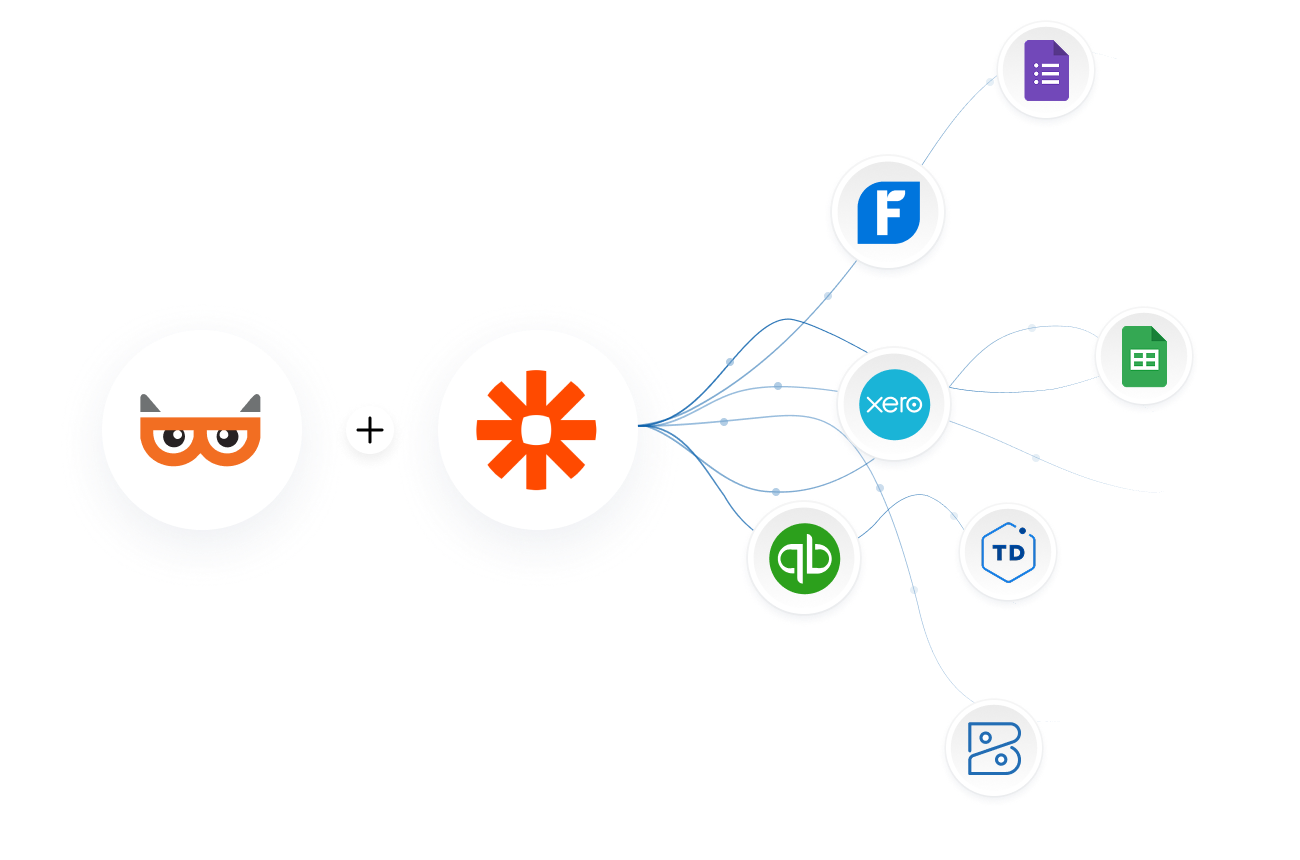 One Integration, 8000+ Apps, Endless Possibilities