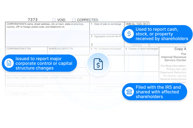 Form 1099-CAP: What you need to know