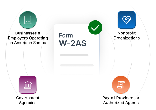 Who is required to file Form W-2AS?
