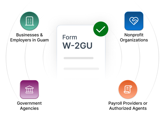 Who is required to file Form W-2GU?